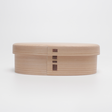 画像をギャラリービューアに読み込む, おさなご弁当箱