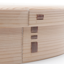 画像をギャラリービューアに読み込む, おさなご弁当箱