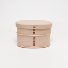 画像をギャラリービューアに読み込む, おさなご弁当箱