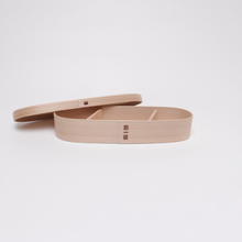 画像をギャラリービューアに読み込む, 長手弁当箱