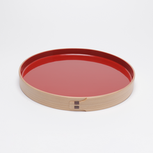 画像をギャラリービューアに読み込む, 盆