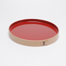 画像をギャラリービューアに読み込む, 盆