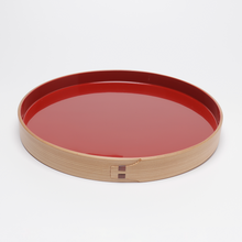 画像をギャラリービューアに読み込む, 盆