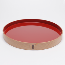 画像をギャラリービューアに読み込む, 盆