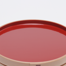 画像をギャラリービューアに読み込む, 銘々皿