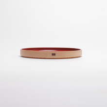 画像をギャラリービューアに読み込む, 銘々皿