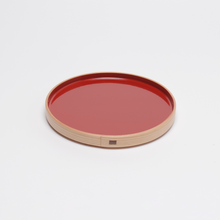 画像をギャラリービューアに読み込む, 銘々皿