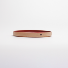 画像をギャラリービューアに読み込む, 銘々皿