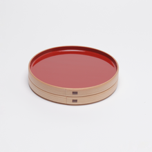 画像をギャラリービューアに読み込む, 銘々皿