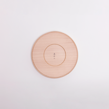 画像をギャラリービューアに読み込む, 銘々皿