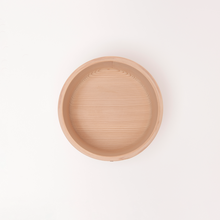 画像をギャラリービューアに読み込む, 飯器