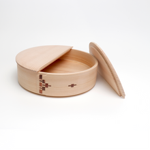 画像をギャラリービューアに読み込む, 飯切