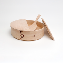 画像をギャラリービューアに読み込む, 飯切