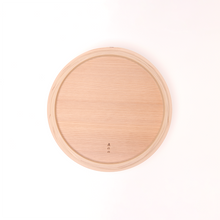 画像をギャラリービューアに読み込む, 飯切