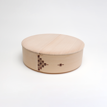 画像をギャラリービューアに読み込む, 飯切