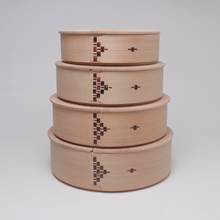 画像をギャラリービューアに読み込む, 飯切